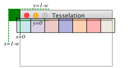 Annotated illustration highlighting the range where a random selection is made to begin tiling.