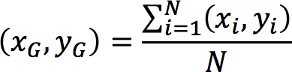 averaging formula