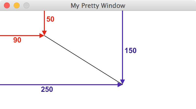 Line in a window, distances annotated
