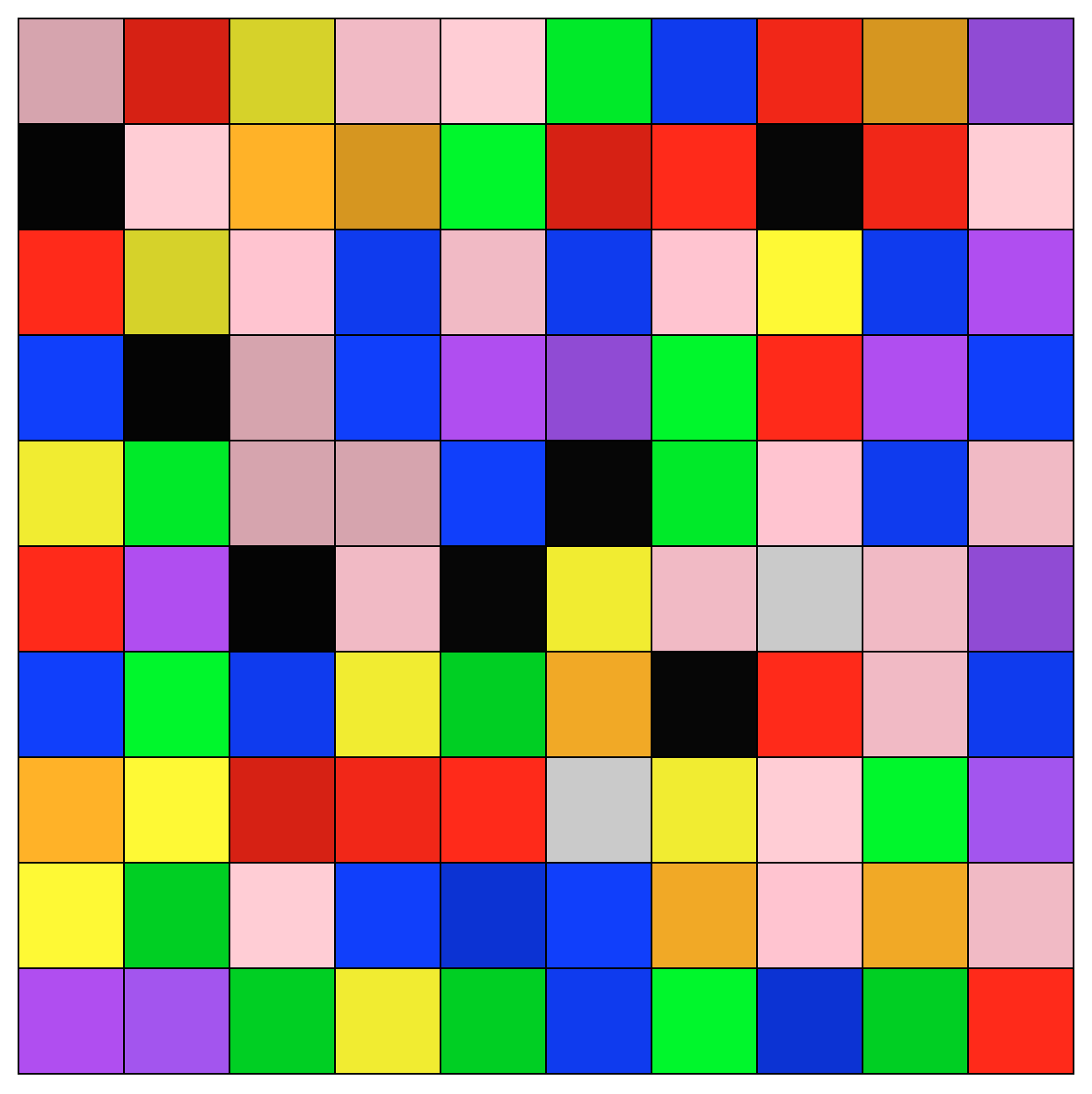 10x10 grid of colored squares