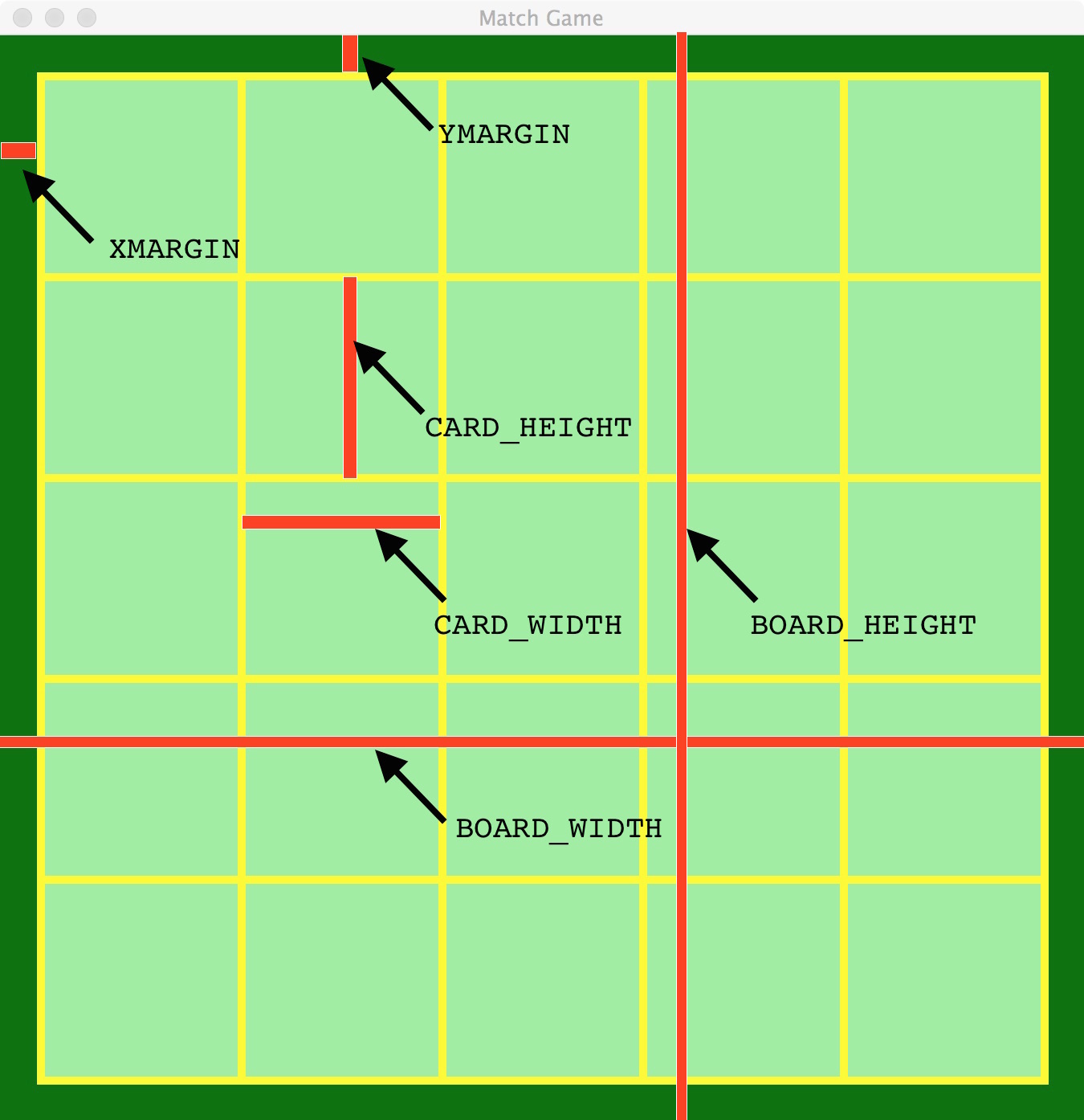 Annotated Grid Dimentions