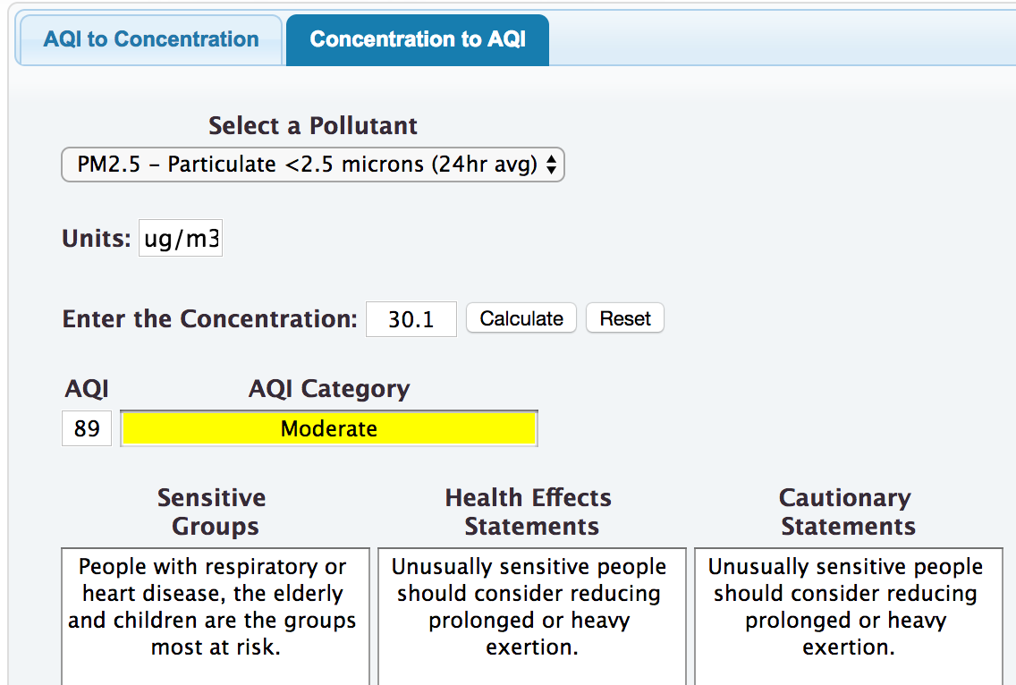 Screen shot of AQI calculator website