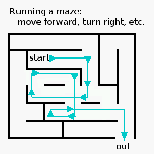 running a maze