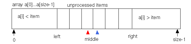 two possible middle indices