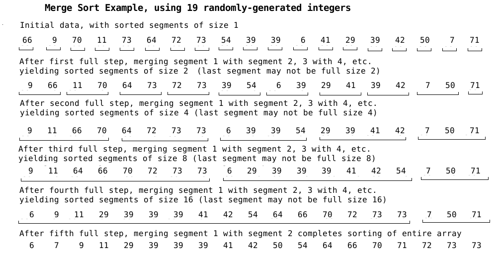 merge sort example